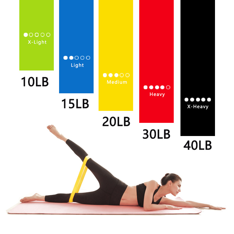 Five color elastic band Yoga tension band fitness resistance band elastic band TPE5 strip